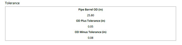 A sample result from the McWane Pocket Engineer OD & ID Calculator.
